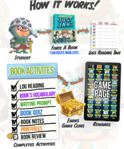 helping reluctant readers bookadventure overview