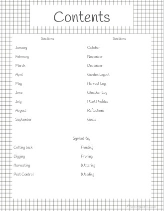 Garden Journal: DIY Logbook for Ideas, Plans, Goals table of contents